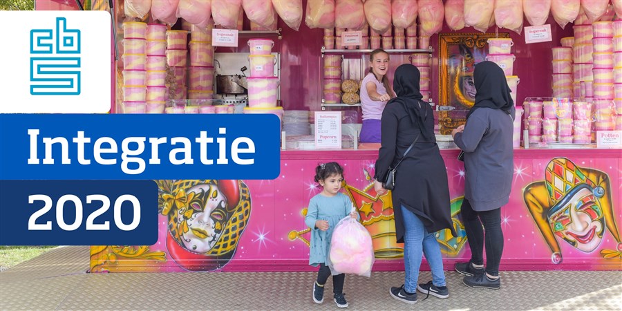 Hollanda’da Türkler’in entegrasyonu mükemmel!