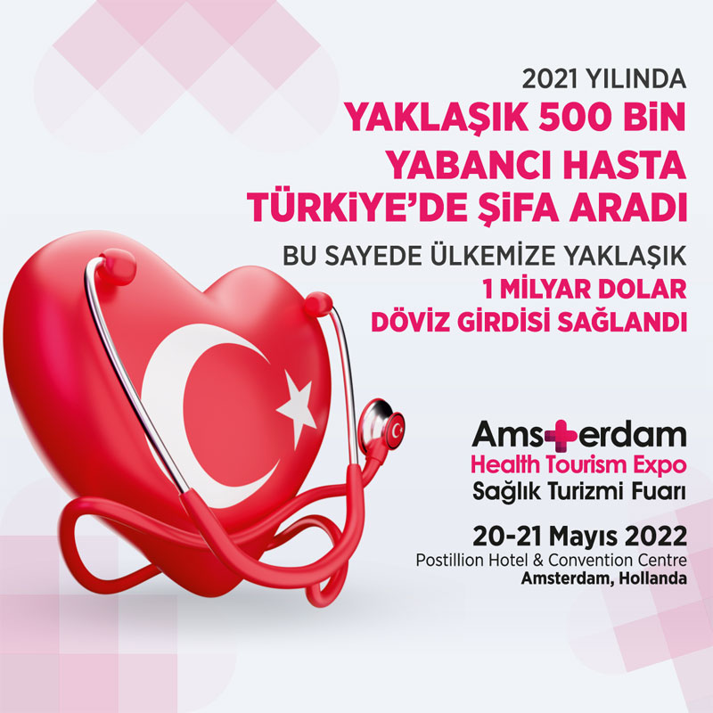 amsterdam healthcare