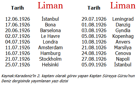 tablo içeren bir resim Açıklama otomatik olarak oluşturuldu