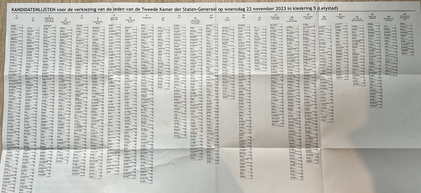 Afbeelding met tekst, papier, document Automatisch gegenereerde beschrijving