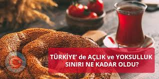 TÜRK-İŞ ŞUBAT 2025 AÇLIK VE YOKSULLUK SINIRI – TÜRK-İŞ – Türkiye İşçi Sendikaları Konfederasyonu