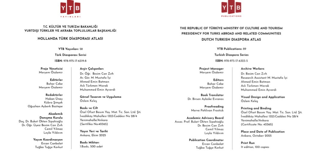 Afbeelding met tekst, menu, ontvangst Door AI gegenereerde inhoud is mogelijk onjuist.