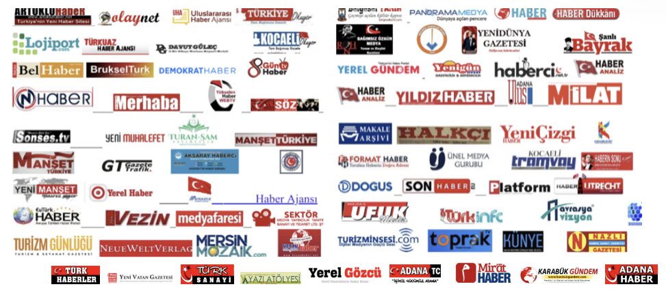 Afbeelding met tekst, schermopname, Lettertype Door AI gegenereerde inhoud is mogelijk onjuist.